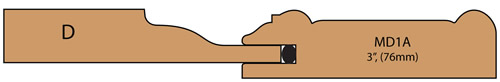 cross section of Kempton mitered Kitchen Cabinet Door